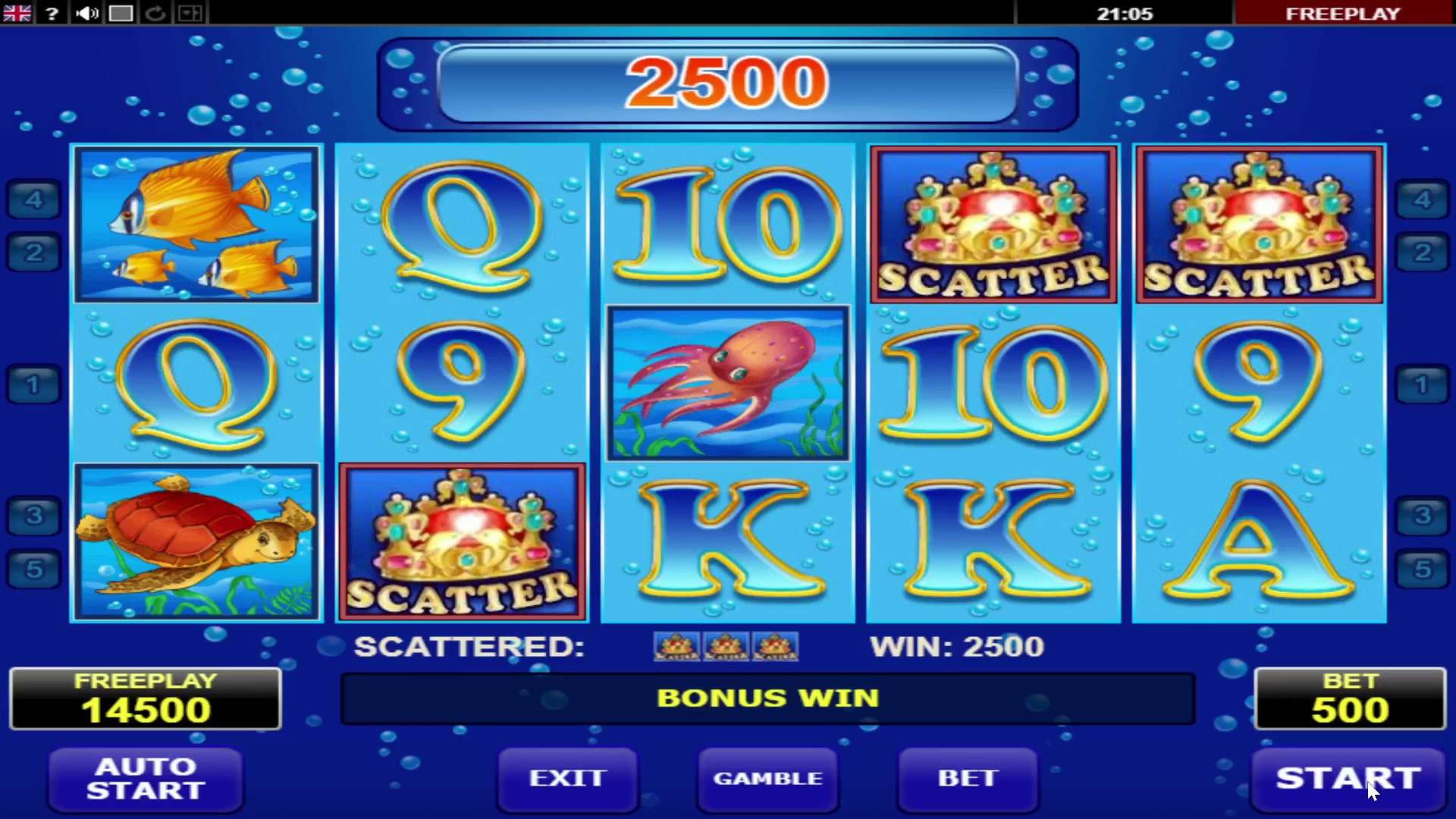  A importância de cada símbolo no Blue Dolphin