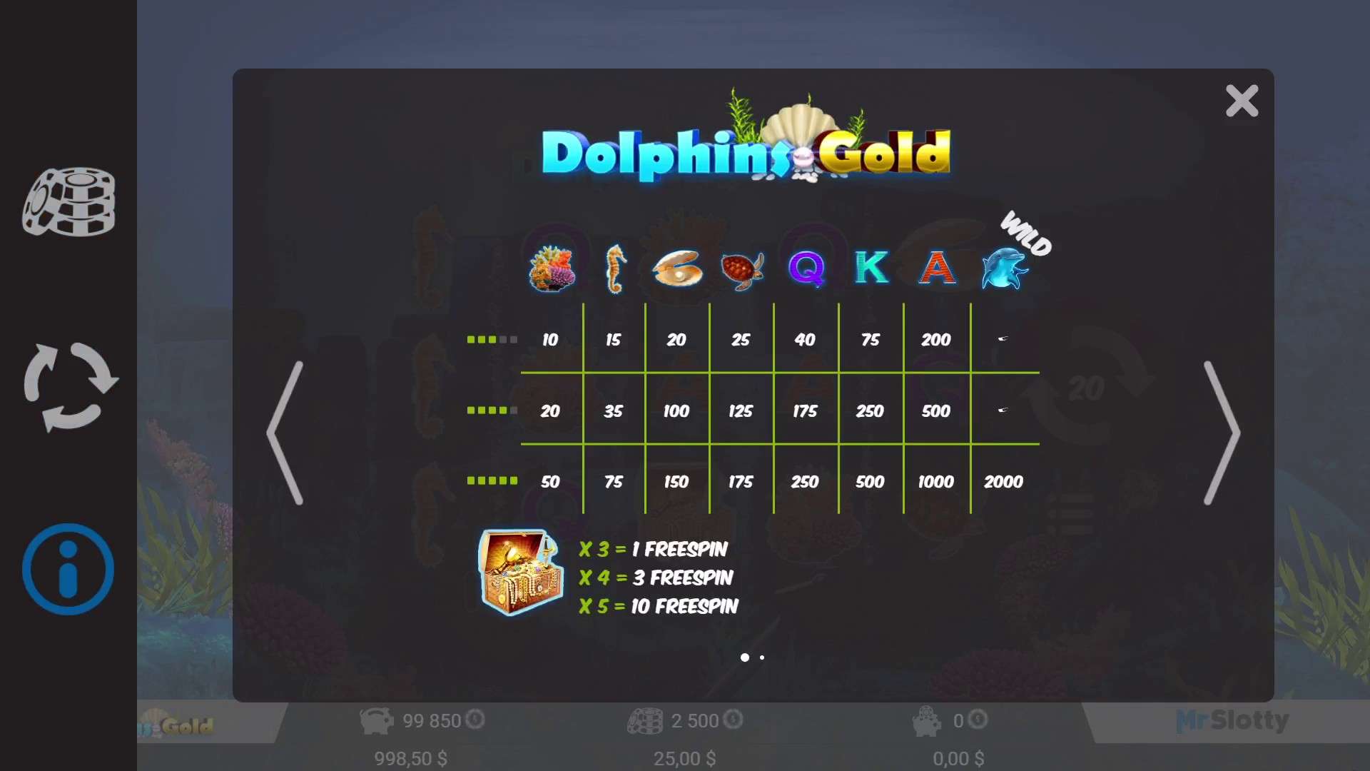 Отзывы реальных игроков об игровом автомате Dolphins Gold Отзывы реальных игроков об игровом автомате Dolphins Gold